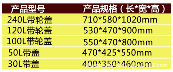 湖北益樂(lè)戶外分類垃圾桶 功能與實(shí)用的完美結(jié)合
